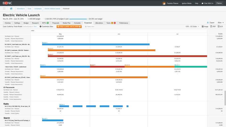 screenshot of Bionic Media Planning Software